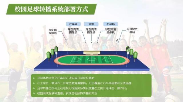 内蒙古校园足球管理系统