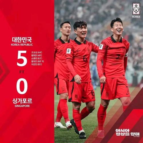 足球直播联赛韩国的相关图片